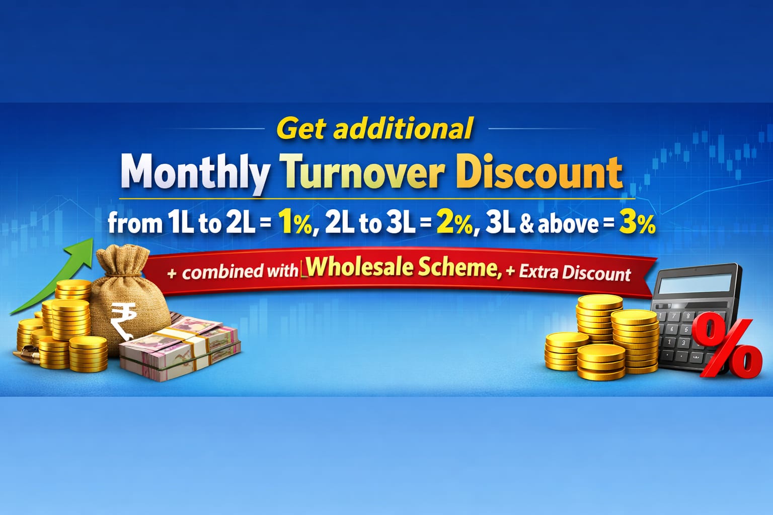Turnover Discount